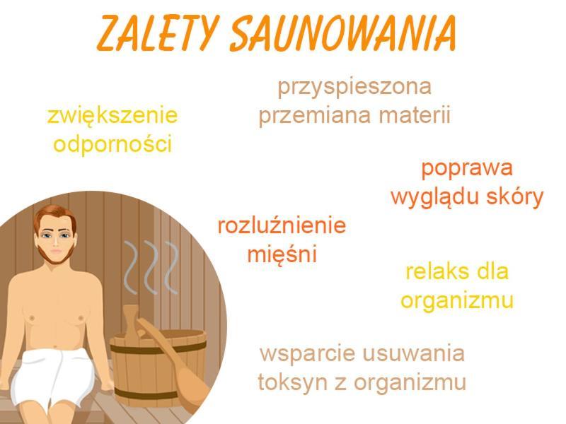 Family & Business Sauna Apartments Klonowa Nad Zalewem, Unikat Spa Келце Екстериор снимка